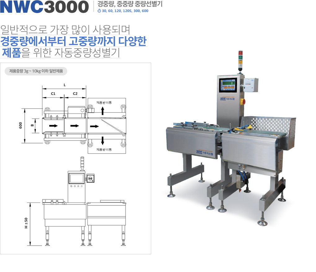 NWC490 Ϲ 跮